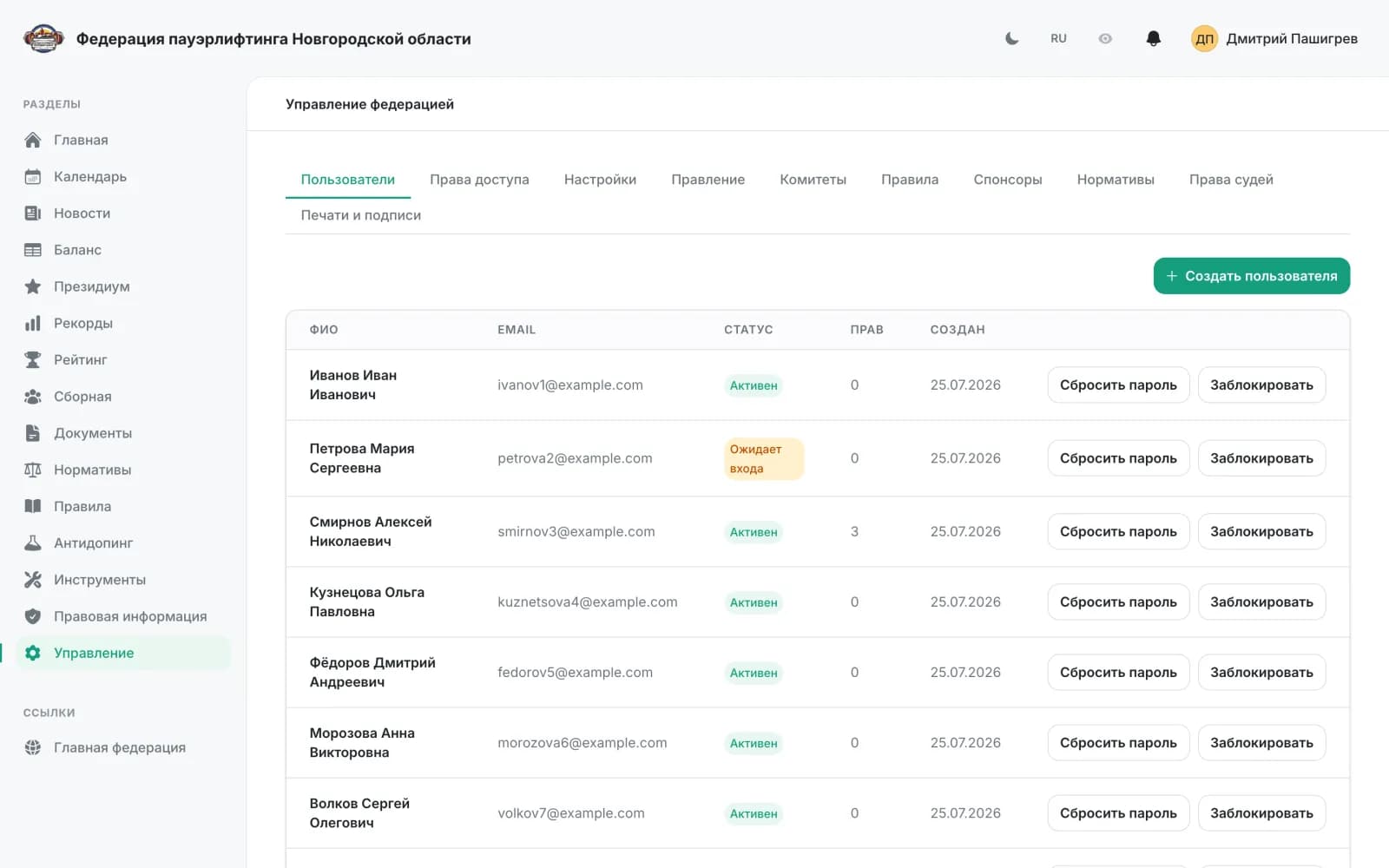 The “Users” tab in federation management